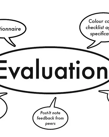 Evaluations. Font: Jordanhill School D&T Dept (Flickr)
