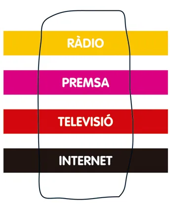 Premi del Consell Municipal de Benestar Social als Mitjans de Comunicació 2015
