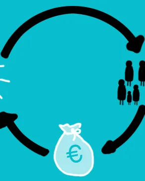 Crowdfunding. Imatge amb llicència CC BY-SA 2.0. Font: Flickr de Rocío Lara