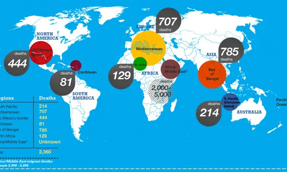 Mapa sobre morts de persones migrants. Font: Plana web OIM