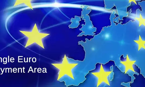 Mapa de la Unió Europa zona SEPA