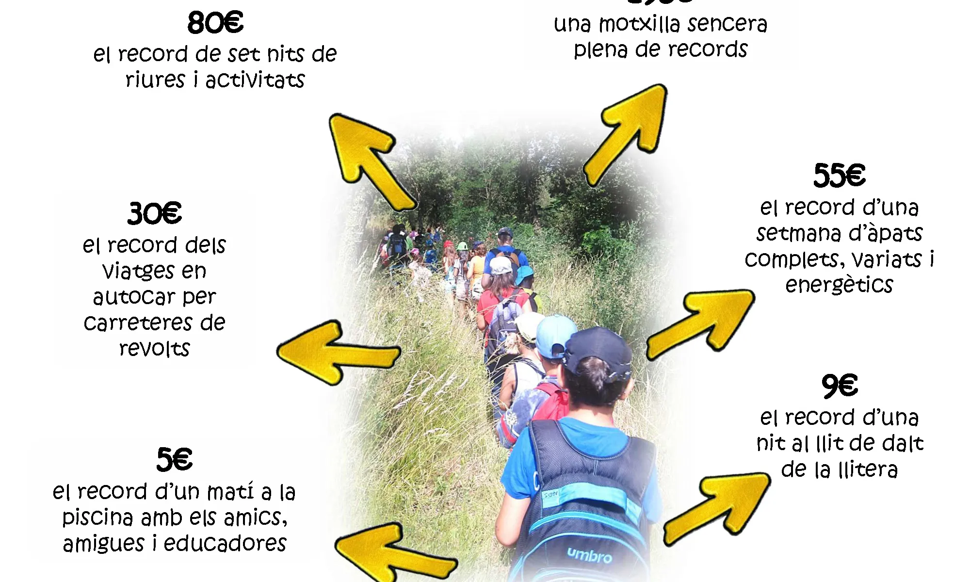 opcions col·laboració motxilla2014