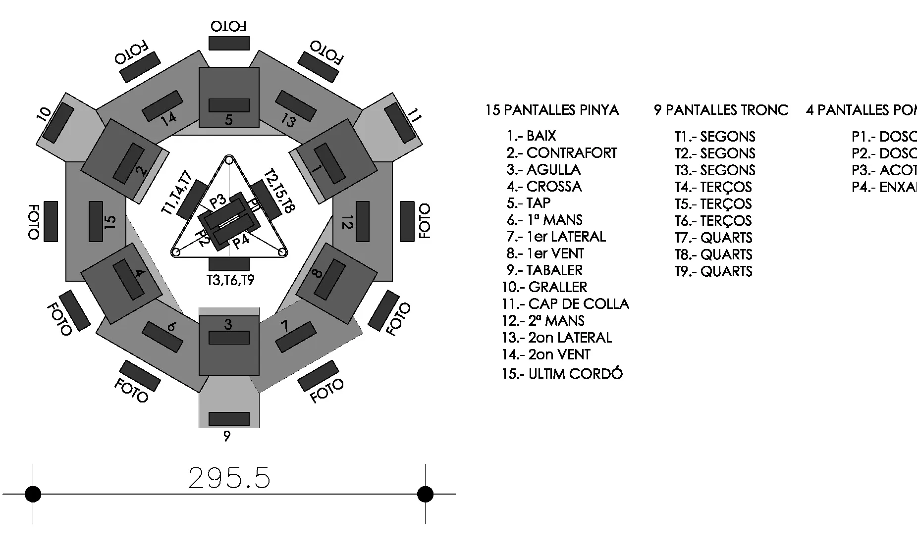 Planta de Castelloscopi