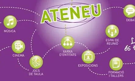 D’aconseguir 100 socis, l’Ateneu podria entrar en funcionament en 3 mesos.
