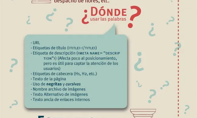 D'infografies n'hi han de diferents tipus