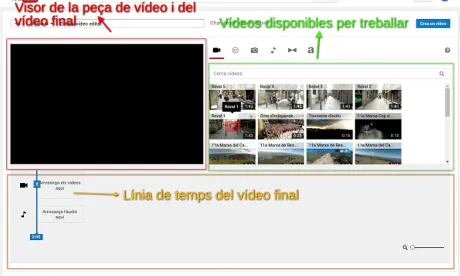 L'area de treball de l'editor de vídeos del YouTube és molt senzilla d'utilitzar