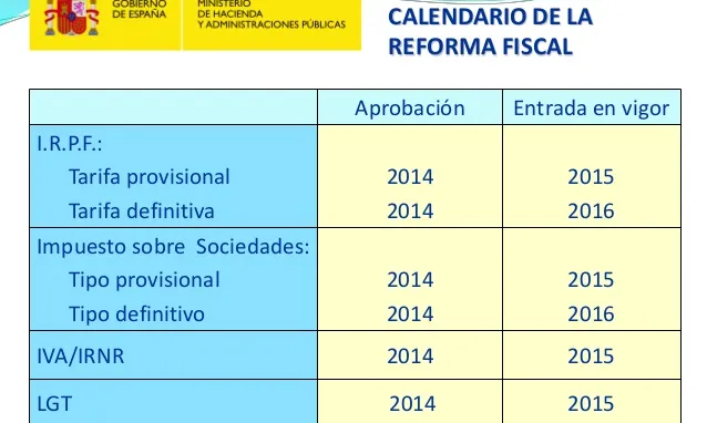 Imatge reforma fiscal. Font: web Agència Tributària 