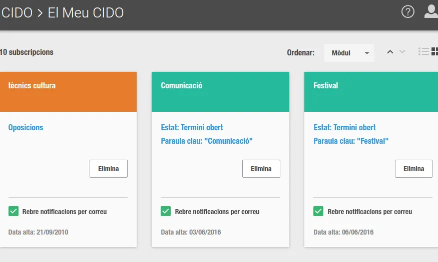 Cada usuari disposa d'una carpeta amb les seves alertes creades. 