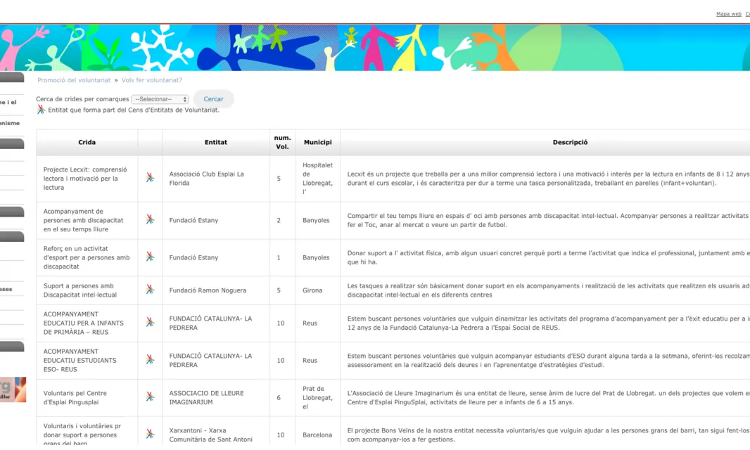 La Generalitat de Catalunya disposa d'un espai web que permet a les entitats publicar les seves ofertes de voluntariat (Font: voluntariat.org)