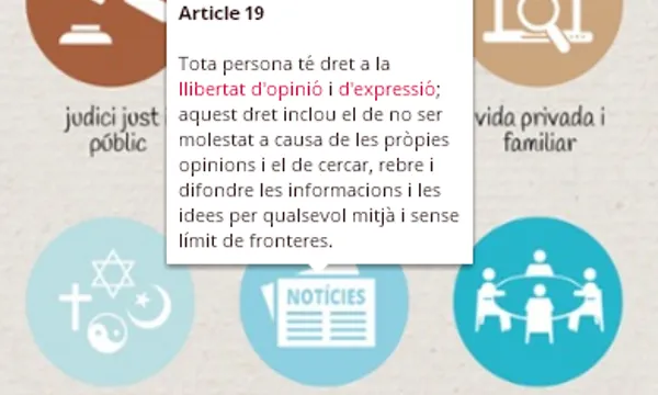 Es poden consultar de forma interactiva els articles de la Declaració Universal dels drets humans. Font: Termcat
