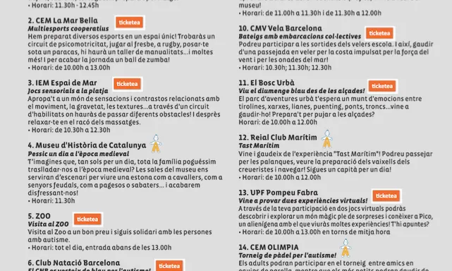 Les activitats es desenvoluparan en 16 espais diferents a la ciutat de Barcelona (Font: connectatalblau.org)