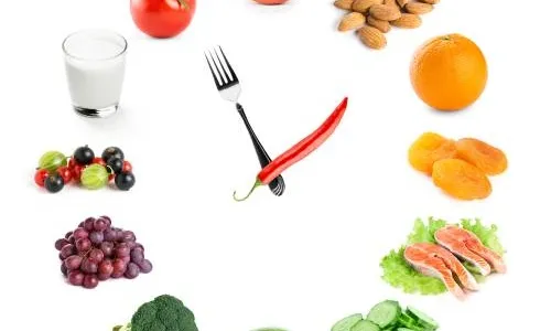Rellotge alimentari