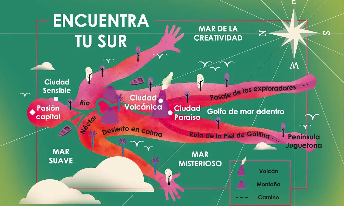 Mapa corporal