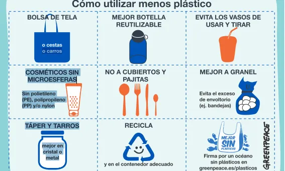 Alguns consells per a reduir el consum de plàstic