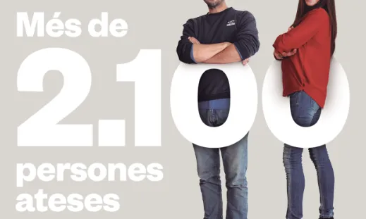 Projecte Home va atendre 2147 persones en tot el territori català l'any 2016.