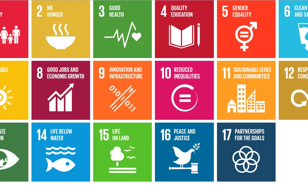 Objectius de l'Agenda 2030.