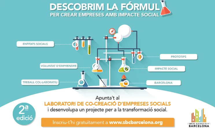 Crida oberta 2a edició Laboratori de Co-creació d'Empreses Socials