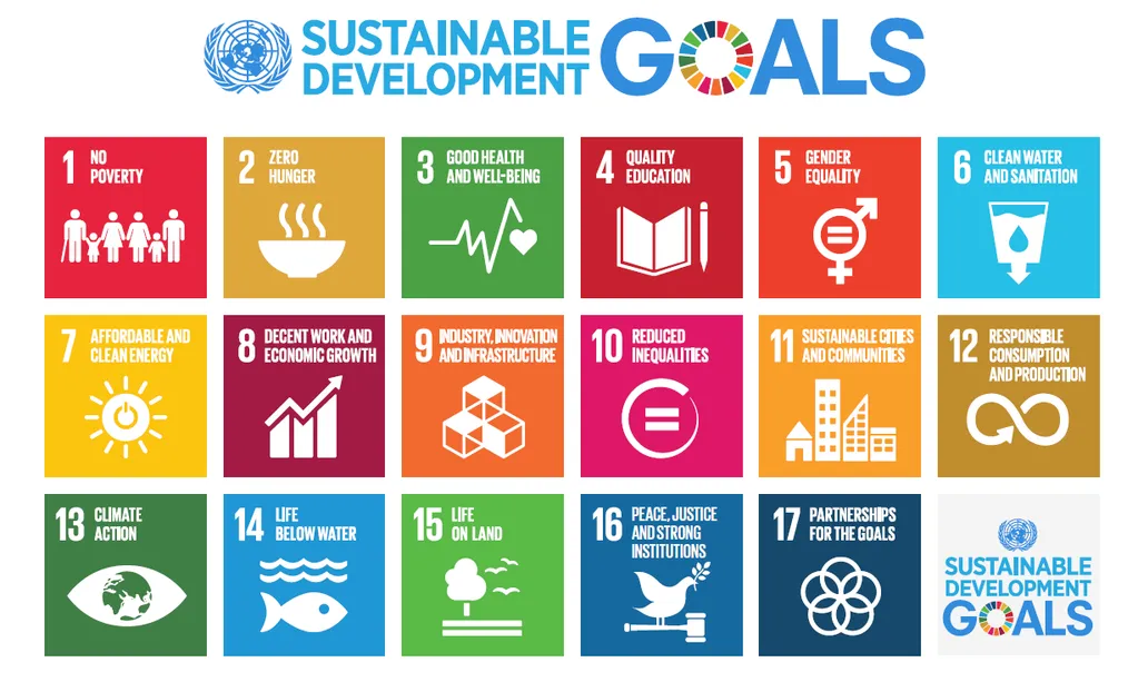 Objectius de l'Agenda 2030.