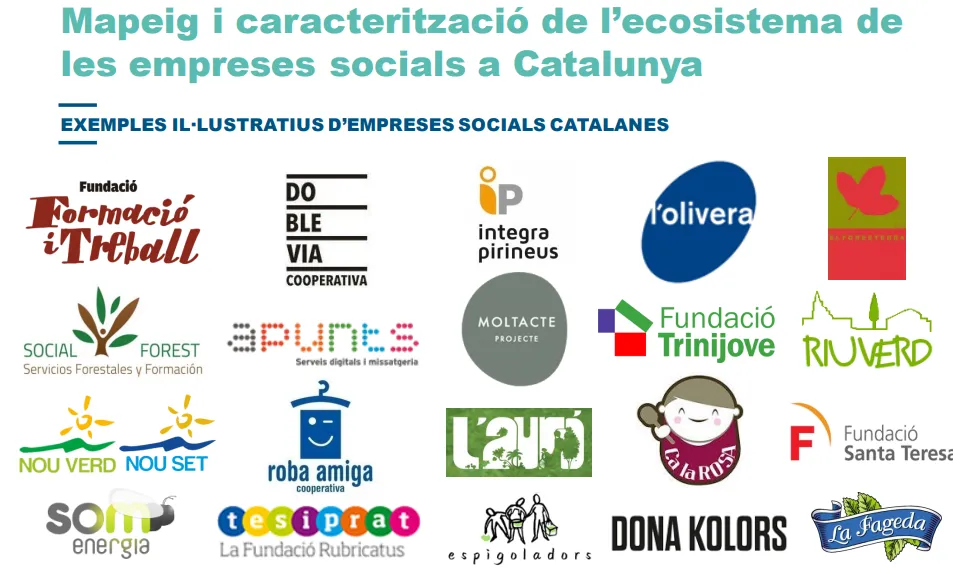 Segons l'estudi, a Catalunya hi ha 293 empreses socials. Font: ACCIÓ