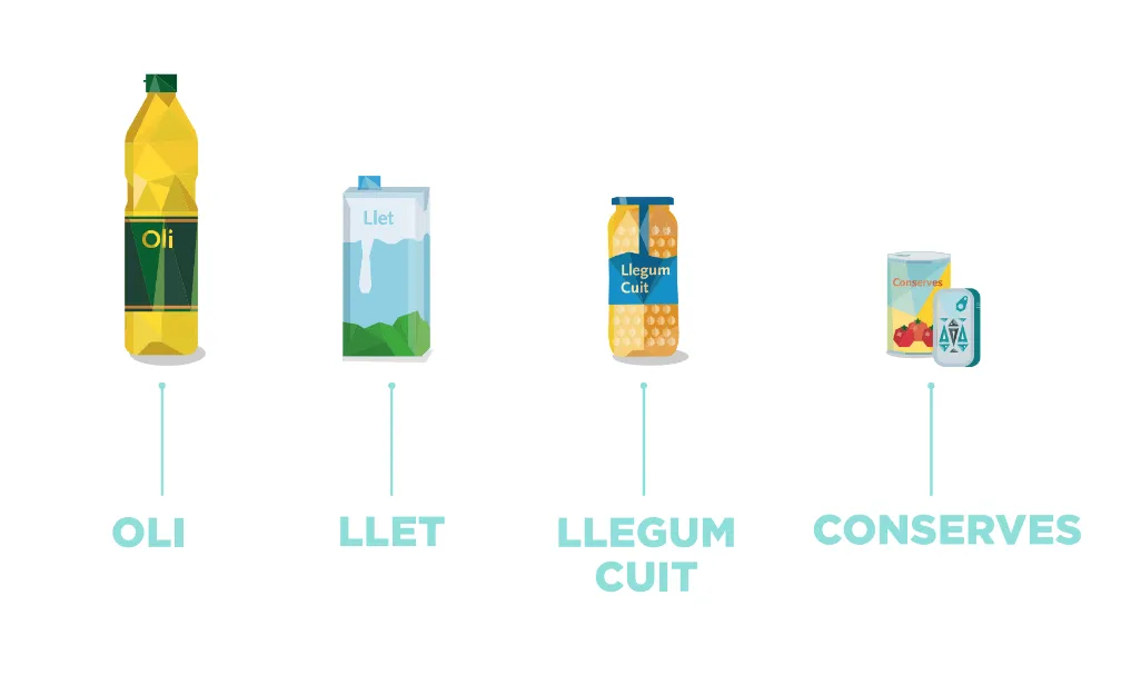 Aquests són els aliments bàsics que es necessiten recollir durant la campanya.