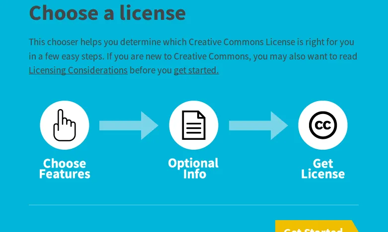 Comencem a crear la nostra llicència Creative Commons