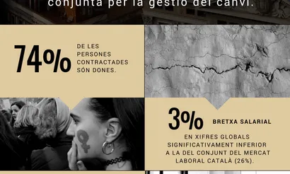 Cap a l'equitat de gènere
