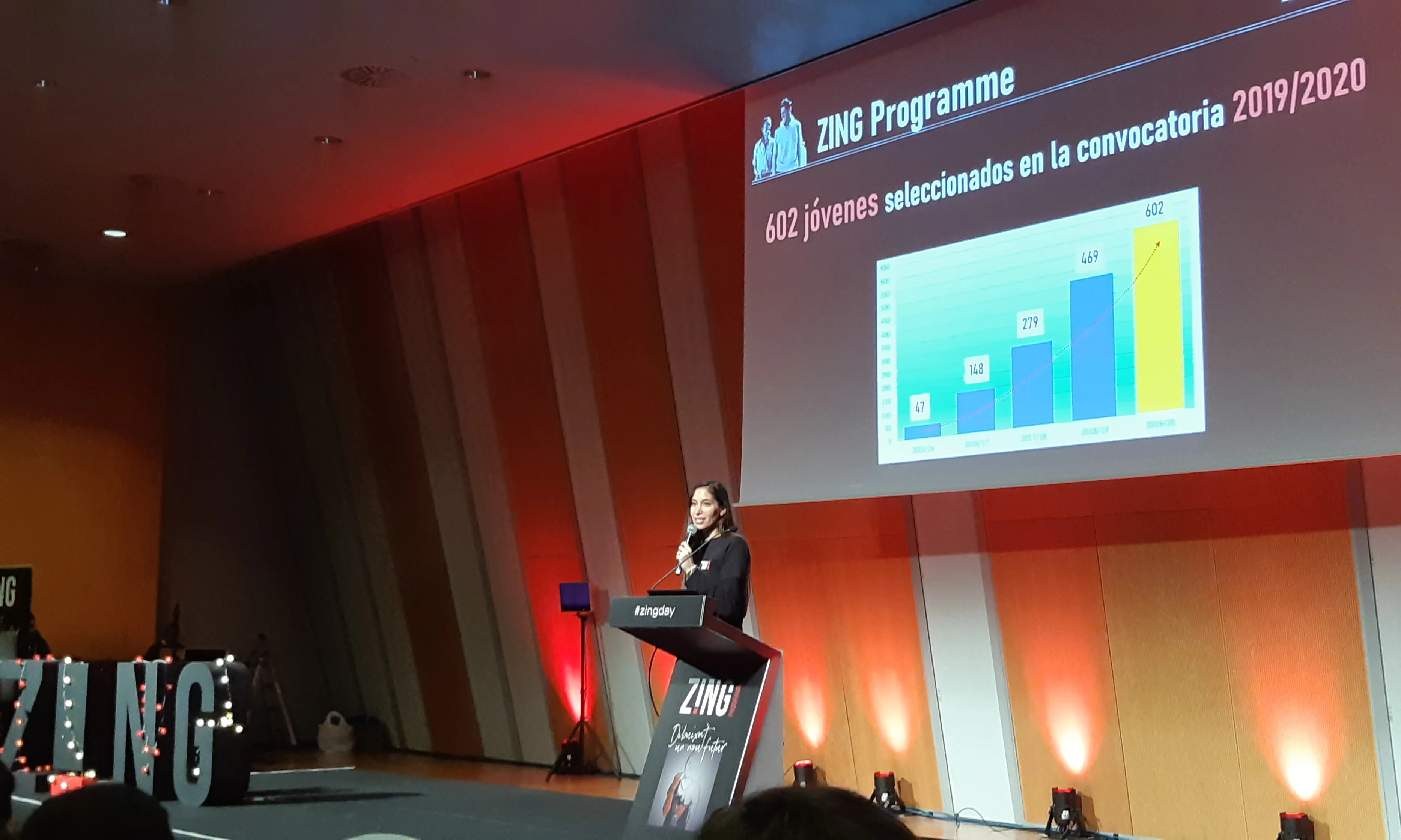 Aquest curs 2019/20, 600 joves més s'han convertit en 'zingers'.