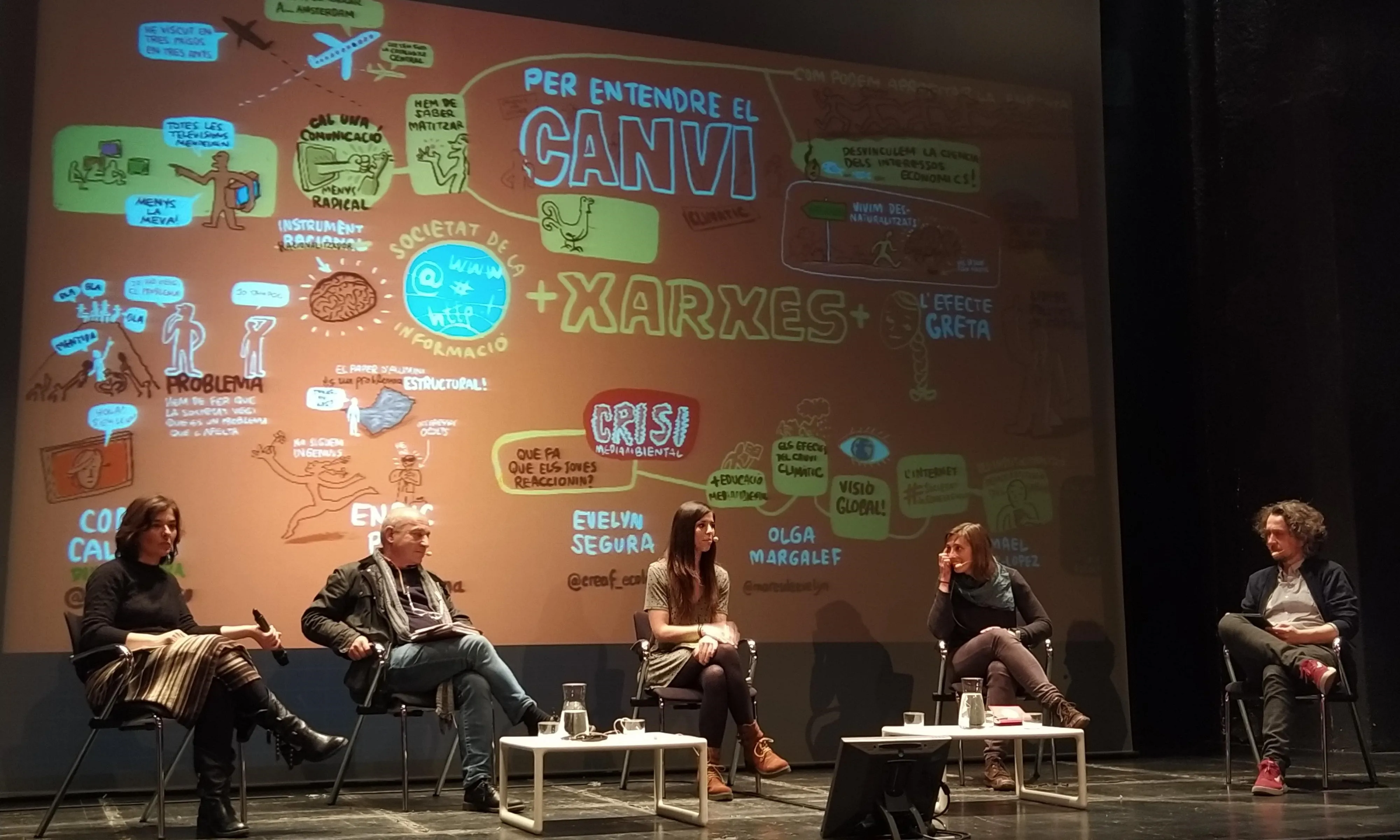 La primera taula rodona va comptar amb 5 joves referents en la lluita contra el canvi climàtic