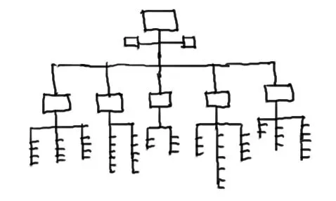 Imatge de la seqüència d'un procediment. Imatge de Dave Gray. Llicència d'ús CC BY-ND 2.0