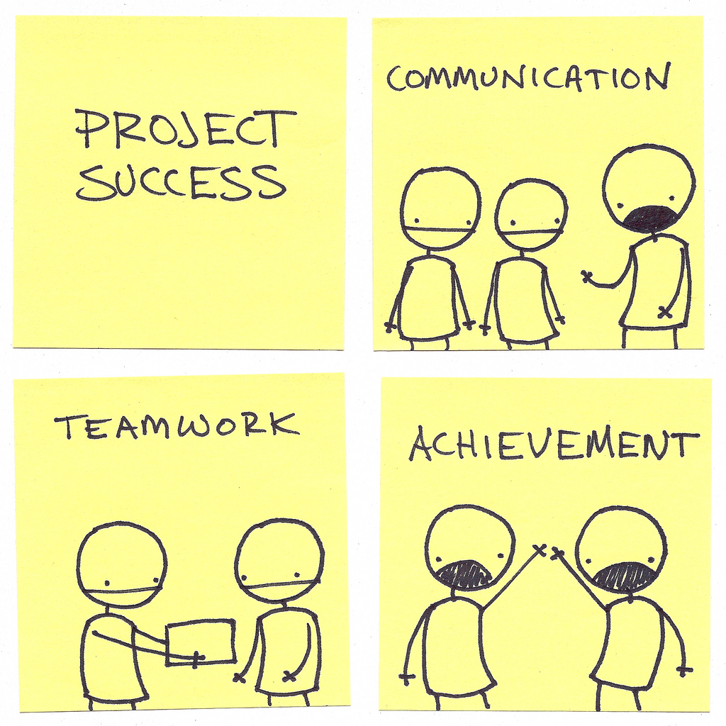 Project Success. Font: ken fager (flickr) Font: 