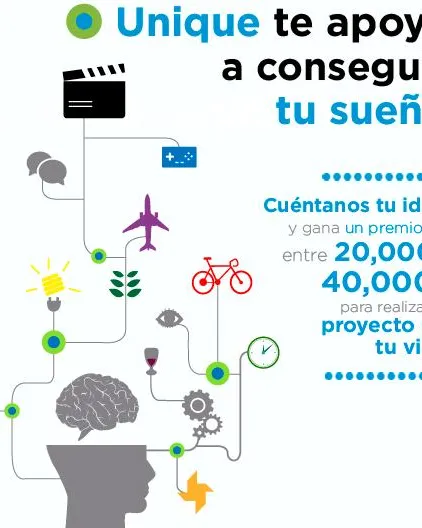 Consigue tu sueño - Web de Unique Consigue tu sueño - Web de Unique