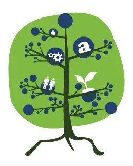 Logotip dels V Premis Joves Emprenedors Socials de la UEM.