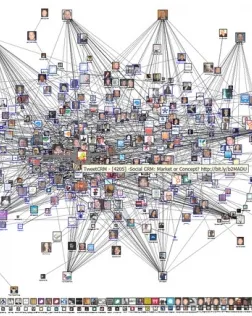 NodeXL Twitter Network Graphs: Social CRM. Imatge de l'usuari Flickr Marc Smith