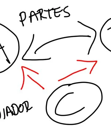 Tècniques i procediments de mediació intercultural 