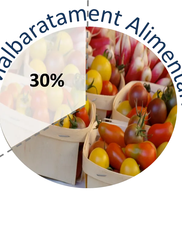 Logo "Dia Mundial de l'Alimentació" de l'ESAB