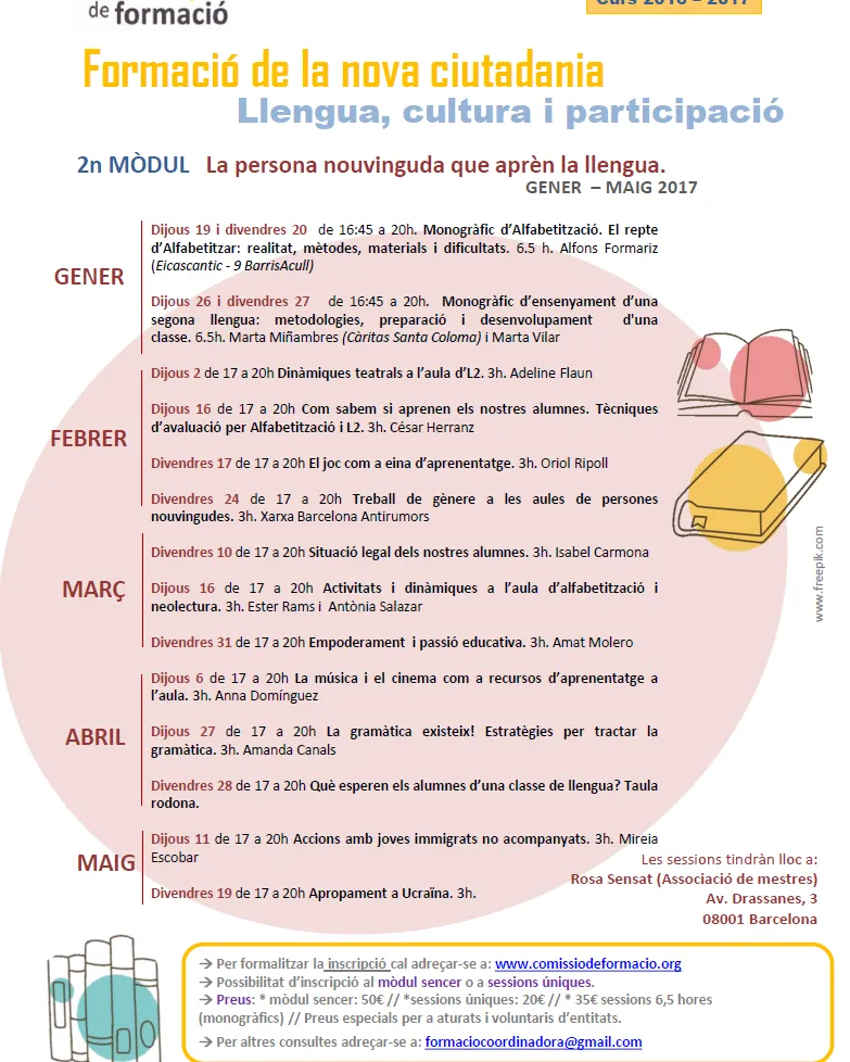 Programa del Mòdul 2