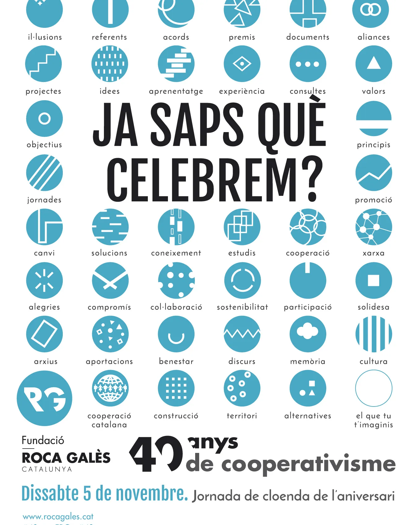 El cartell de la Fundació Roca Galès que promocionava el seu 40è aniversari. Font: Fundació Roca Galès 