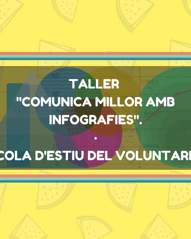 Taller «Comunica millor amb infografies»!