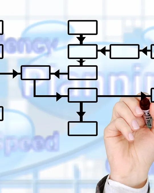 Curs sobre Planificació estratègica en entitats no lucratives. Font: Pixabay