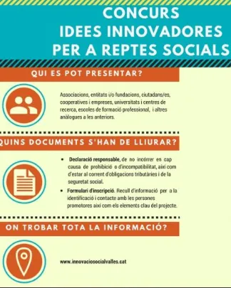 V Concurs d'Idees Innovadores per a reptes socials 2018 V Concurs d'Idees Innovadores per a reptes socials 2018
