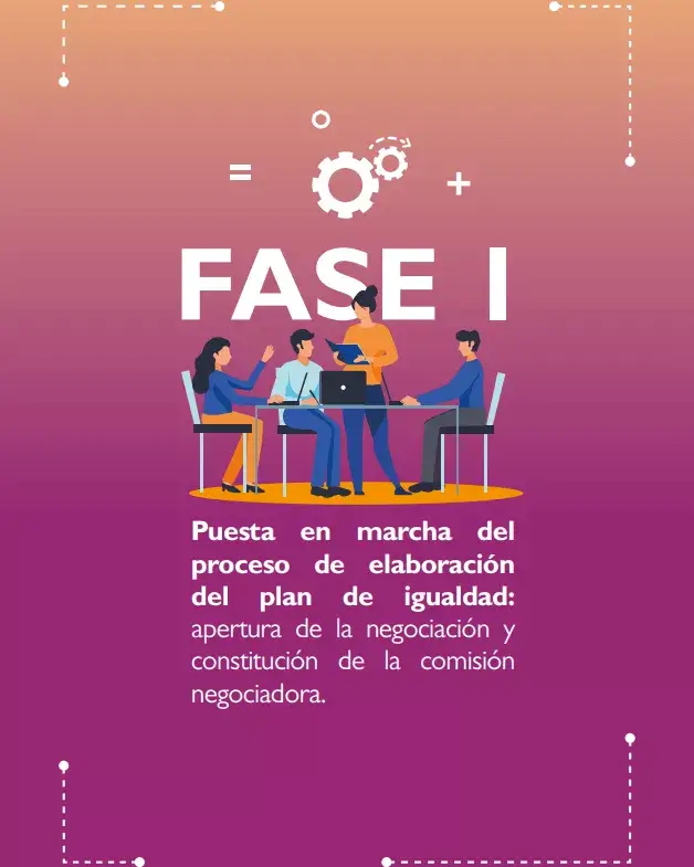 fase_1_igualdad.png