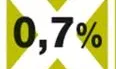 Casella del 0,7%. Imatge extreta de canalsolidari.org 