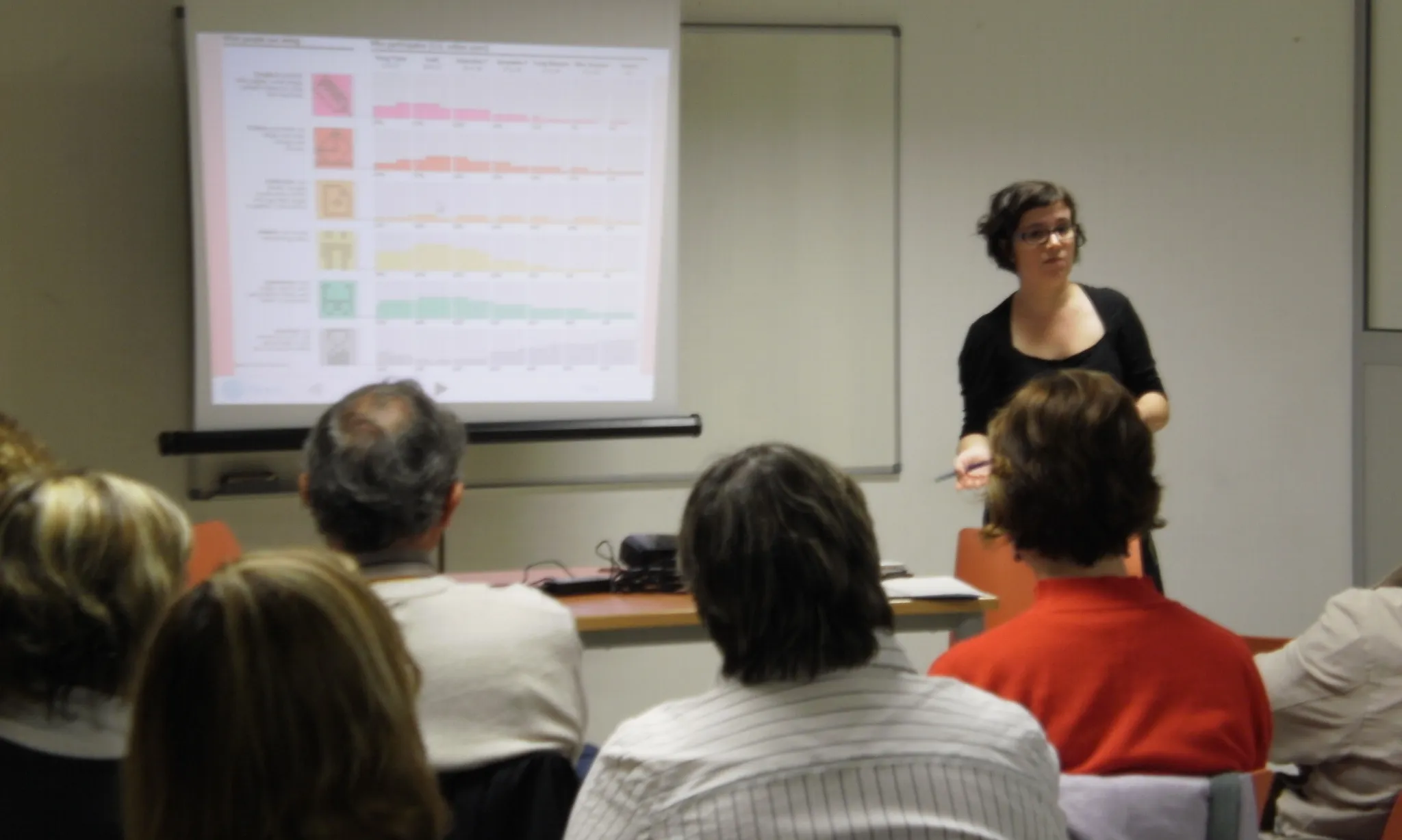 Xerrada sobre la web 2.0 a Blanes