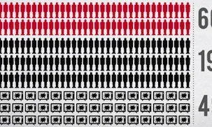 Imatge de l'informe de Reporters sense Fronteres (RSF)