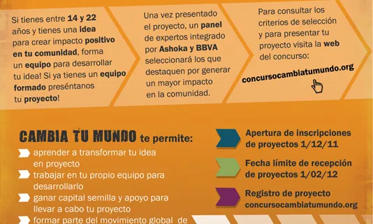 Cartell del concurs per a joves "Canvia el teu món"