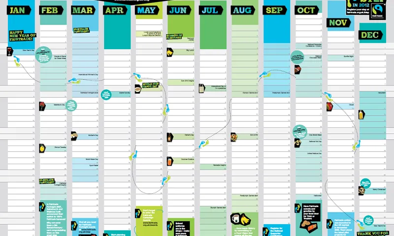 Calendari per planificar accions de comerç just