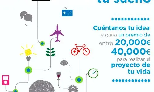 Consigue tu sueño - Web de Unique Consigue tu sueño - Web de Unique