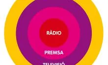 Logo dels Premis - Web de l'Ajuntament