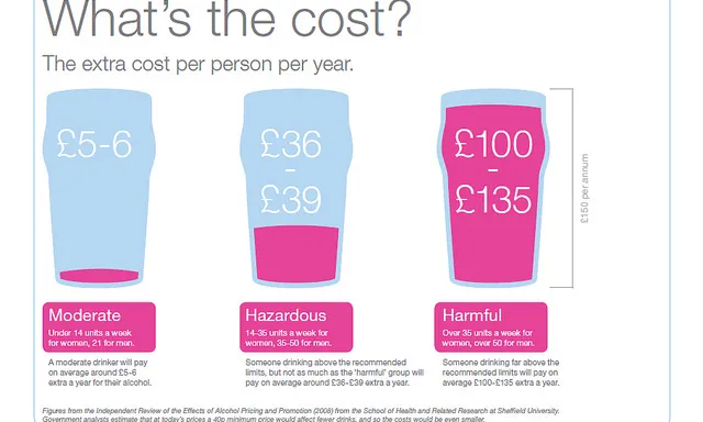 Alcohol. Font: The Prime Minister's Office (flickr)