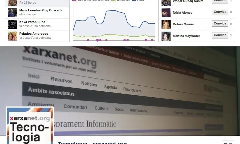 La pàgina d'admiradors al Facebook de Xarxanet-Tecnologia